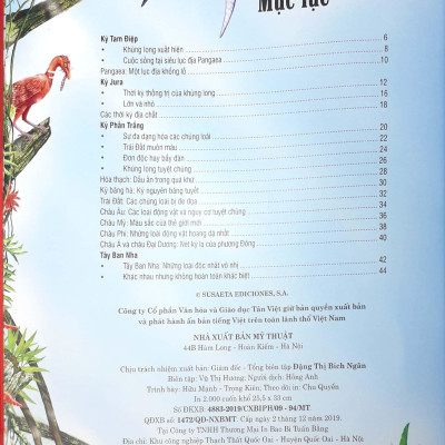 Atlas Khủng Long