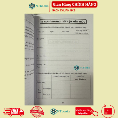 Sách Trọng tâm kiến thức & câu hỏi ôn luyện các môn Khoa học xã hội