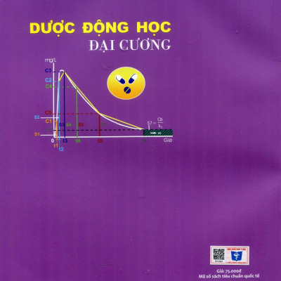 Dược Động Học Đại Cương 