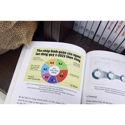 Kể chuyện bằng dữ liệu - Hành trình kiến tạo thay đổi trong thời đại số