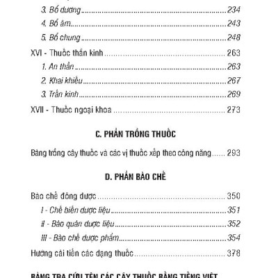 Thuốc Nam Và Châm Cứu - Phần Dược