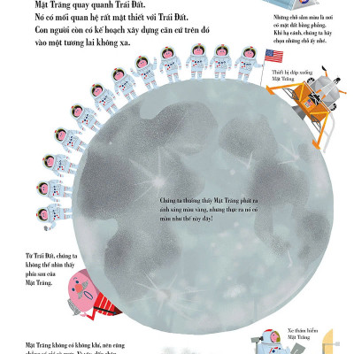 Ehon Nhật Bản - Cuốn Sách Tranh Đầu Tiên Về Vũ Trụ (Từ 5 - 10 Tuổi)