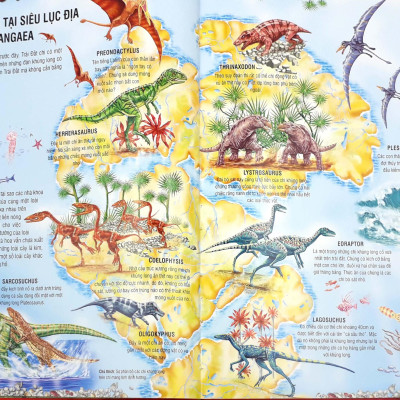 Atlas Khủng Long
