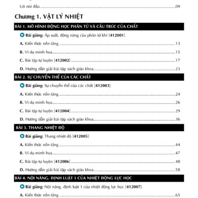 Sách - Tổng Ôn Vật Lí - tập 1 (Moon)