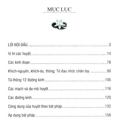 Sổ Tay Tìm Huyệt 2019