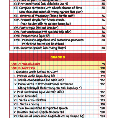 TAKE NOTE! Trọng tâm kiến thức tiếng anh trung học cơ sở 