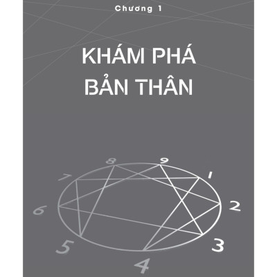 Enneagram - Khám Phá Bản Thân - Giải Mã Tính Cách - Thấu Hiểu Tâm Lý - 1980