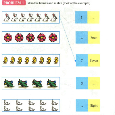Mathematical Mindset For Grade 1 And 2 (6 - 8 Years Old)