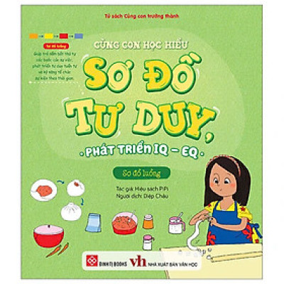 Bộ Sách Cùng Con Học Hiểu Sơ Đồ Tư Duy, Phát Triển IQ-EQ