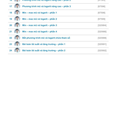 Tự Học Mũ - Logarit