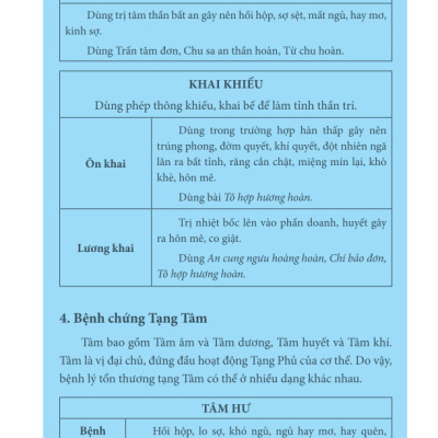 Tâm Và Tiểu Trường Trong Đông Y (Bìa mềm)