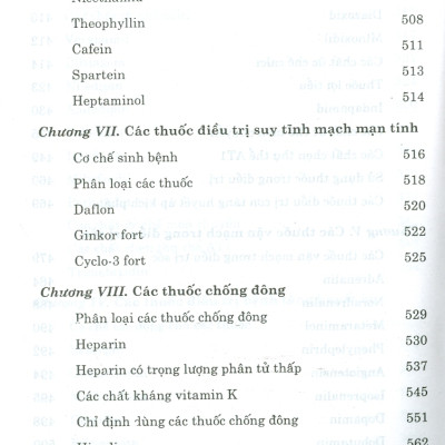 Thuốc Tim Mạch