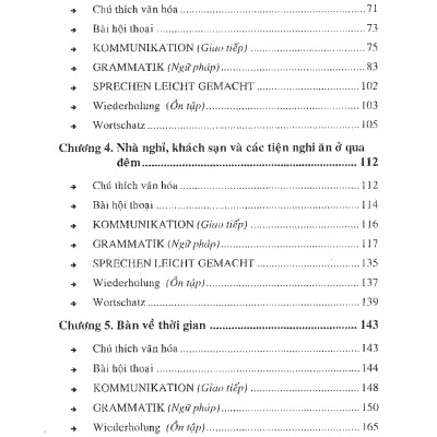 TIẾNG ĐỨC DÀNH CHO NGƯỜI VIỆT (2025)