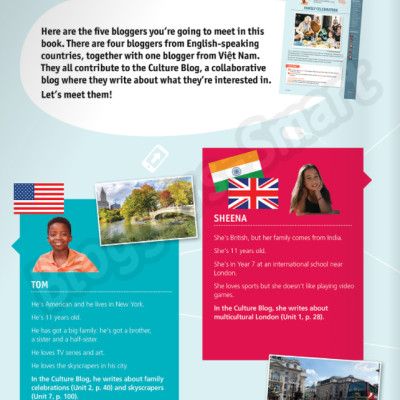 Tiếng Anh 6 Bloggers - Smart - Student