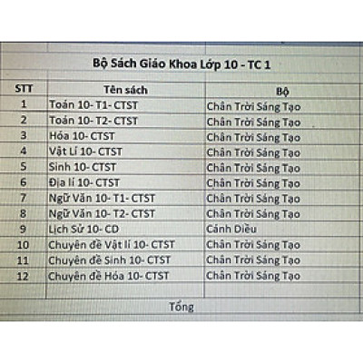 Bộ Sách giáo khoa Lớp 10- hỗn hợp tùy chọn theo trường (Kèm bìa nilong bao sách)