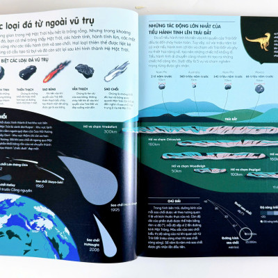 Sách - Bách Khoa Thư Bằng Đồ Họa - Bìa Cứng