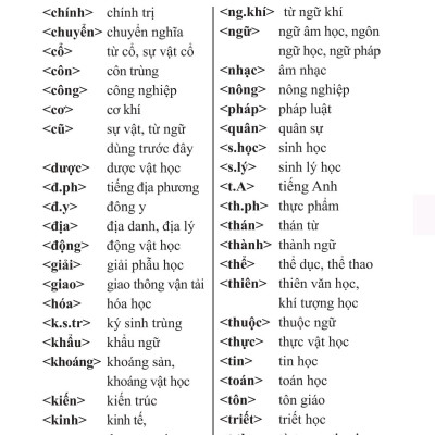 Từ Điển Việt - Hán Hiện Đại (Khổ 10x16, Bìa cứng) - Tặng Kèm Từ Điển Việt Hán Trực Tuyến