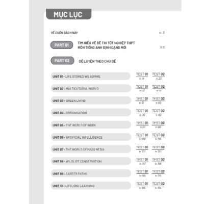 Combo Đề Luyện Thi Tốt Nghiệp THPT Môn Tiếng Anh + Làm Quen Với TOEFL ITP Reading + Bộ Đề Thi Thử Tốt Nghiệp THPT Môn Tiếng Anh