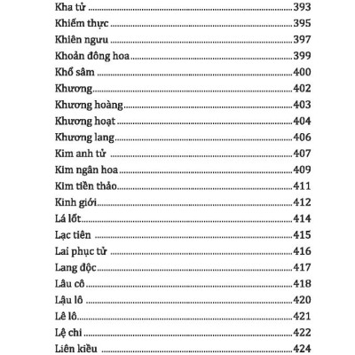 Bào Chế Đông Nam Dược (Bìa Cứng)