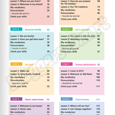 Tiếng Anh 6 Bloggers - Smart - Workbook