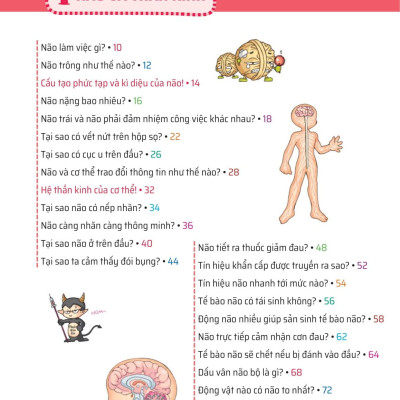 Sách - Quiz! Khoa Học Kì Thú - Khám Phá Não Bộ