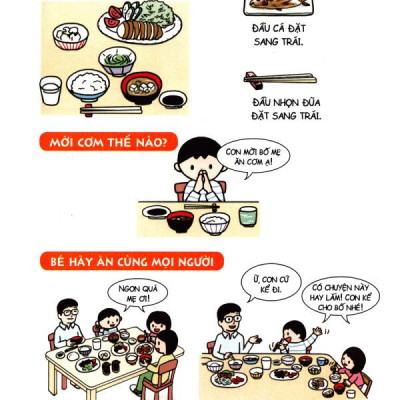 Cẩm Nang Sinh Hoạt Bằng Tranh Cho Bé Tập 2: Kĩ Năng Khi Ăn Uống (Tái Bản 2019)