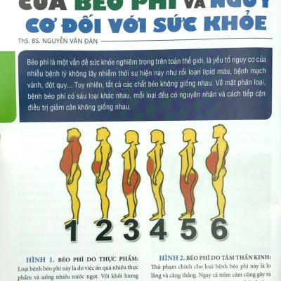 Y Học Phổ Thông Dành Cho Mọi Người - Chuyên Đề: Bệnh Do Thừa Cân Và Béo Phì