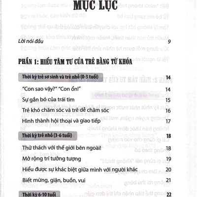 Hiểu Tâm Tư Trẻ Qua Cử Chỉ