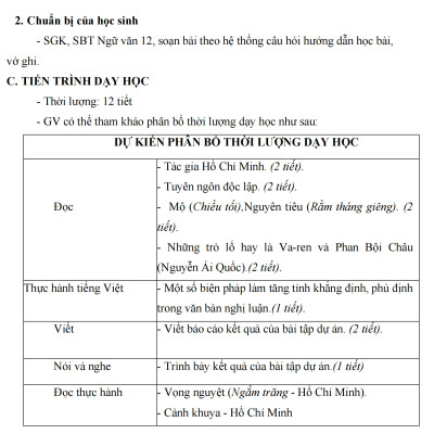 Sách - Kế hoạch bài dạy ngữ văn 12 - tập 1 (Kết Nối)