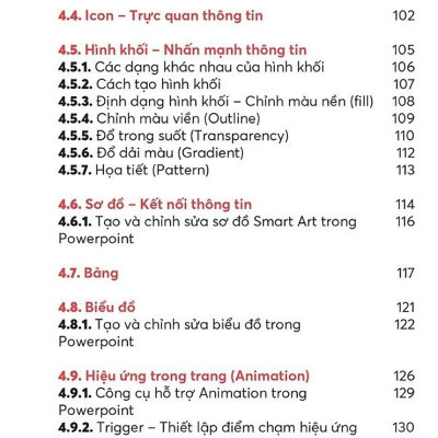 Powerpoint Ứng Dụng Văn Phòng - Quy Trình Thiết Kế Slide Chuyên Nghiệp Từ A Đến X