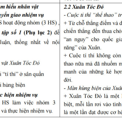 Sách - Kế hoạch bài dạy ngữ văn 12 - tập 2 (Kết Nối)