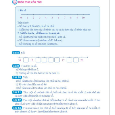 Sách - Tuyển Chọn 400 Bài Tập Toán 2 - Biên soạn theo chương trình GDPT mới