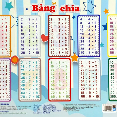 Bảng Cửu Chương - Bảng Chia