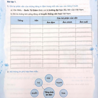 Phiếu Bài Tập Cuối Tuần Môn Tiếng Việt Lớp 5 (2020)