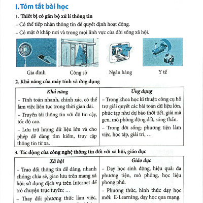 Bài Tập Tin Học 9 (Chân Trời) (Chuẩn)