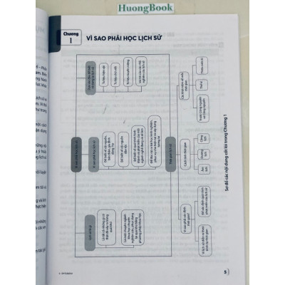 Sách - Combo 2 cuốn Để học tốt lịch sử và địa lí lớp 6 ( Kết nối tri thức )