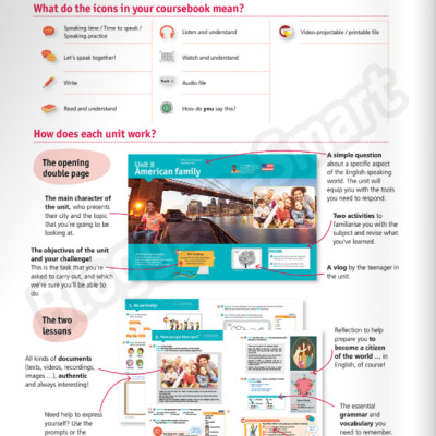 Tiếng Anh 6 Bloggers - Smart - Student