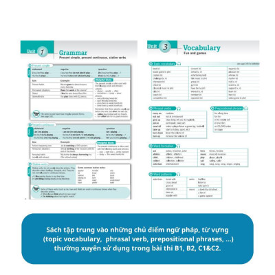 Sách - Destination Grammar & Vocabulary B1, B2, C1 & C2 - Kèm Đáp Án - MCBooks