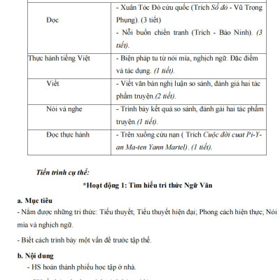 Sách - Kế hoạch bài dạy ngữ văn 12 - tập 1 (Kết Nối)