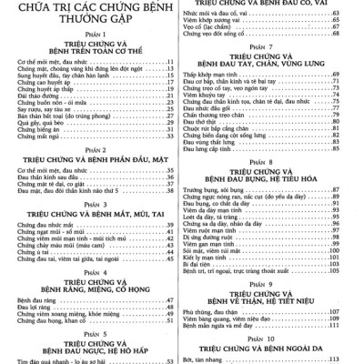 Bí Quyết Bấm Huyệt Chữa Bệnh - 	 Katsusuke Serizawa