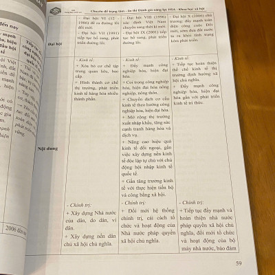 Sách - Chuyên Đề Trọng Tâm Ôn Thi ĐGNL HSA (Phần Khoa Học Xã Hội)