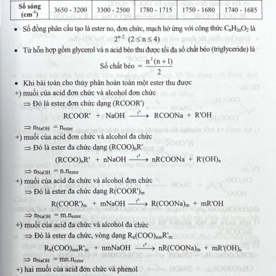 Trắc Nghiệm Đúng, Sai - Câu Trả Lời Ngắn Theo Chuyên Đề Môn Hóa Học (Luyện Thi THPT Quốc Gia Theo Cấu Trúc Đề Thi Năm 2025) - HA