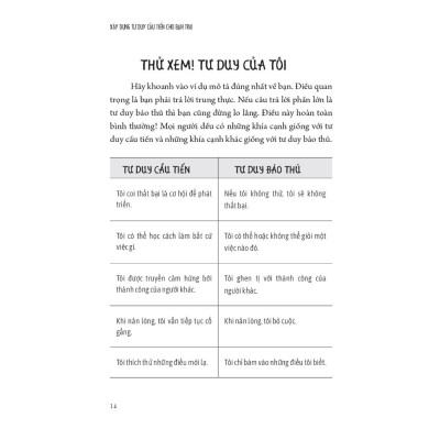 Xây Dựng Tư Duy Cầu Tiến Cho Bạn Trai - Dành Cho Thiếu Niên - Bản Quyền