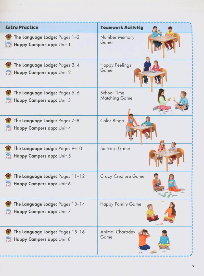 Happy Campers Starter Level Teacher