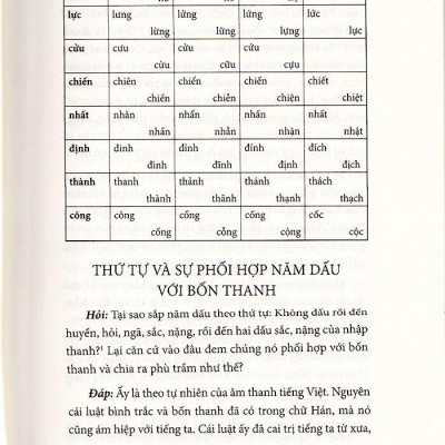 Việt Ngữ Nghiên Cứu