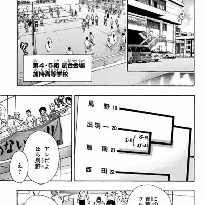 ハイキュー!! 12 - HAIKYU-! ! 12