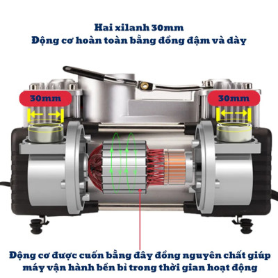 Máy Bơm Lốp Ô Tô 2 Xi Lanh UCAR Air Compressor - Đồng Hồ Kỹ Thuật Số, Tự Động Ngắt Khi Đạt Áp Suất, Công Suất Mạnh Xiaomi
