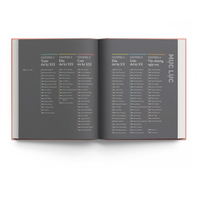 Sách - Nhà Văn - Cuộc Đời Và Tác Phẩm - Đông A