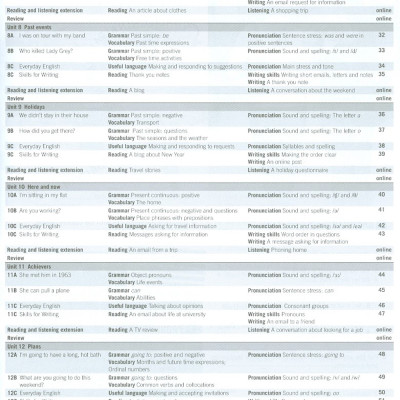 Empower A1 Starter Workbook with Online Access