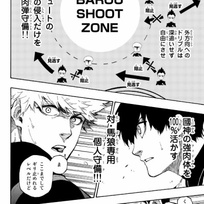 ブルーロック 8
